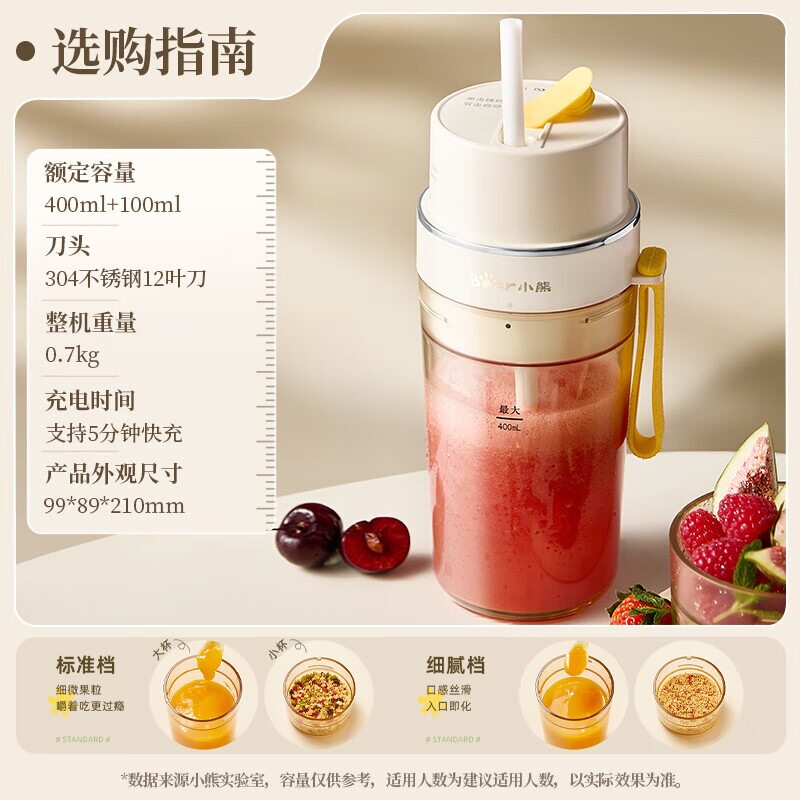小熊榨汁机LLJ-K04V2小型便携式家用多功能无线电动奶昔水料理机