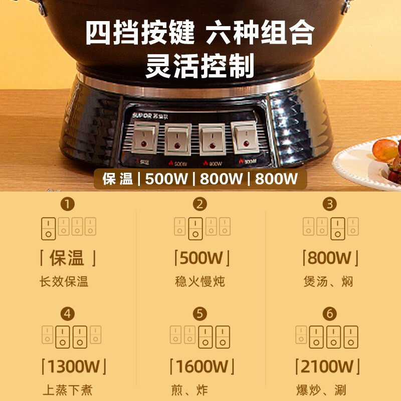 苏泊尔多用途锅17L 双层蒸笼电蒸锅电煮锅电炒锅电热火锅ZN32YK13