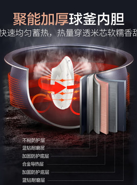 苏泊尔电饭煲4L球釜内胆特色烘焙发面功能3-8人电饭锅 SF40FC873