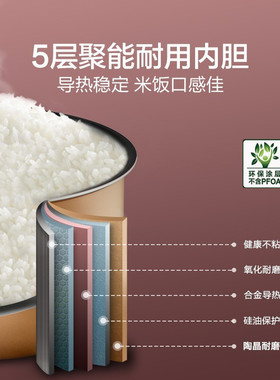 苏泊尔电饭煲4升不粘内胆前置大屏多功能智能预约煮饭锅SF40FC996