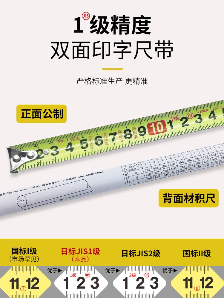 JIANGHUA XINDI 강철 줄자 3 미터 5 미터 상자 눈금자 미터 눈금자 고정밀 눈금자 줄자 두꺼운 내마모성 측정 도구