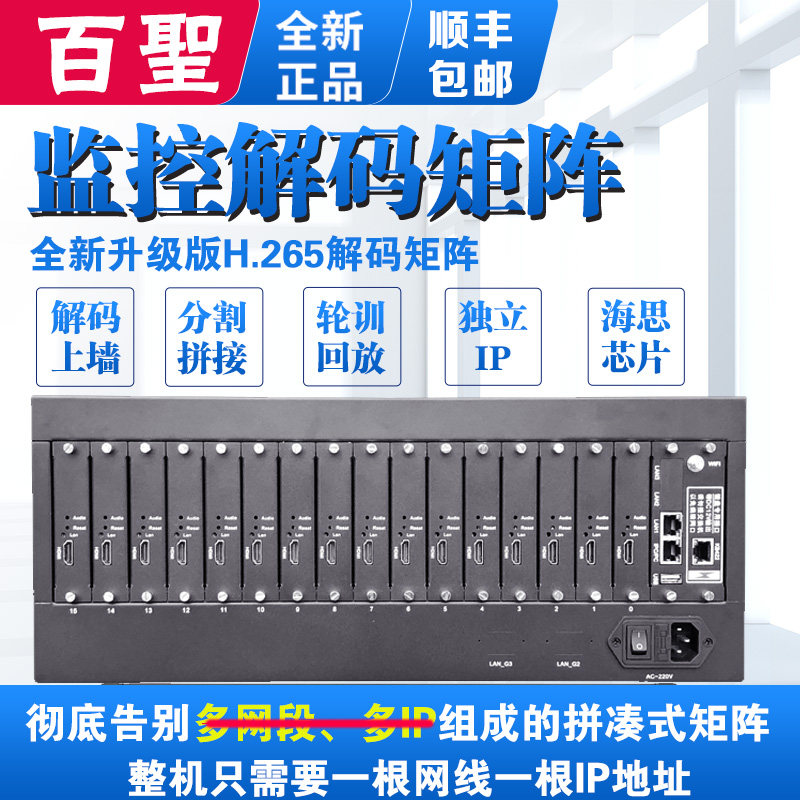 H.265网络解码器监控数字矩阵兼容海康大华16 36分割4 6 9 8 16屏