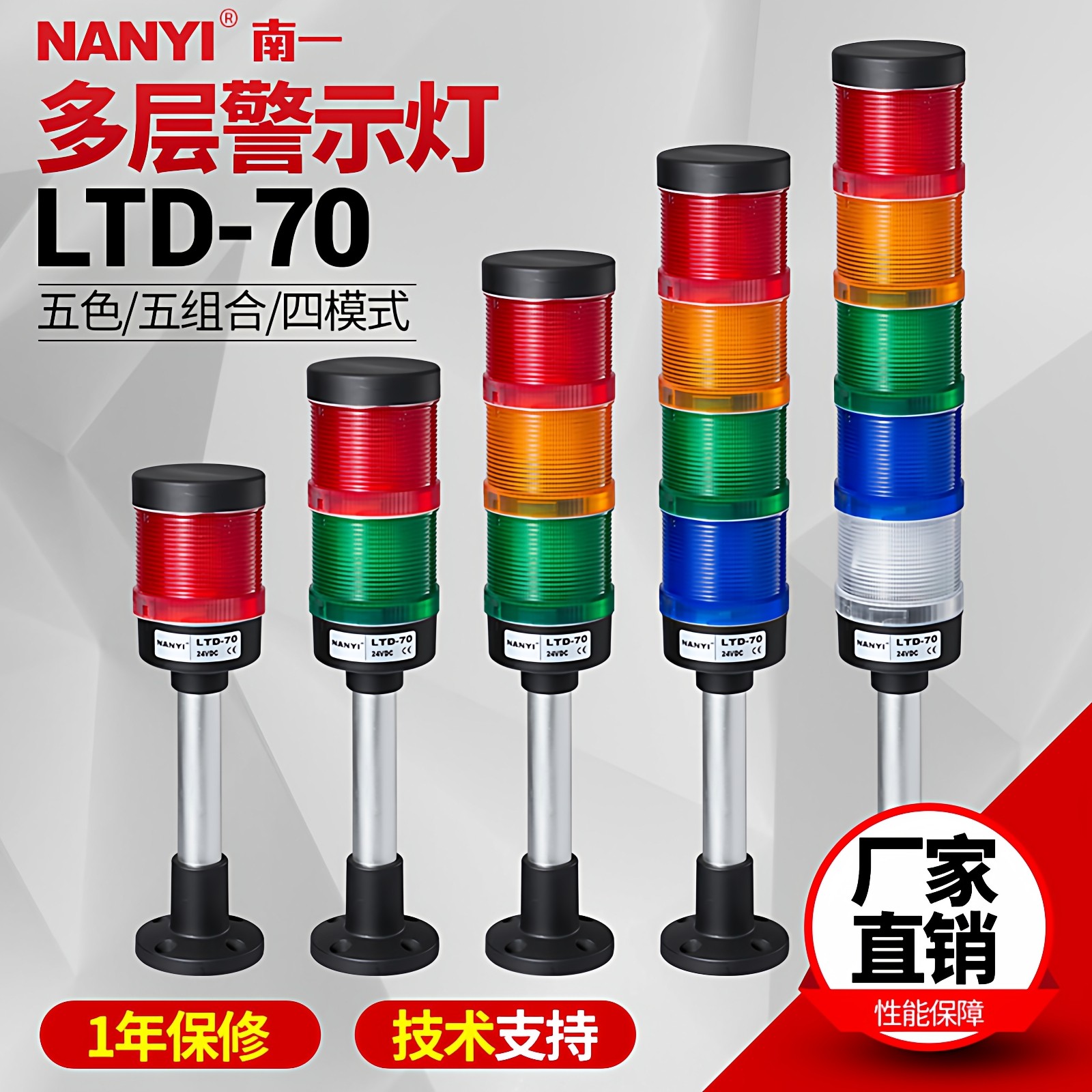 大直径70mm三色灯多重模式可调图片