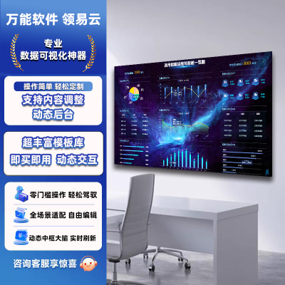 数据可视化系统数据大屏软件领易云运营大屏政务驾驶舱迎检大屏