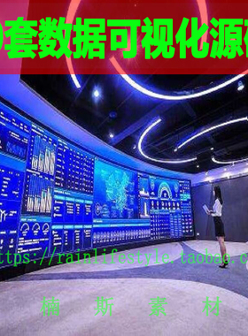 web大数据可视化数据大屏H5源码echarts统计BI报图表UI HTML模板