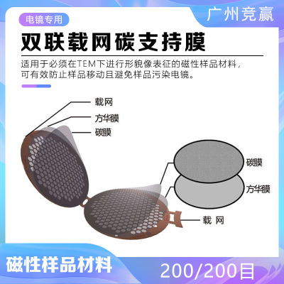 双联铜网碳支持膜透射电镜TEM