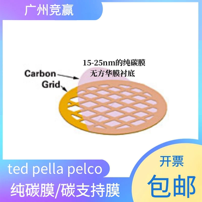 无方华膜超薄纯碳膜TEDPELLA