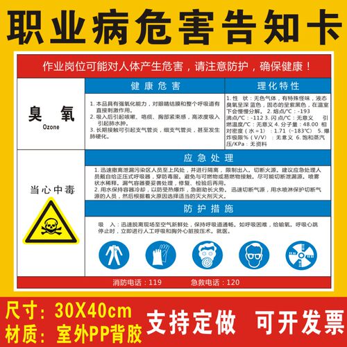 标志全套贴纸危害告知卡定制