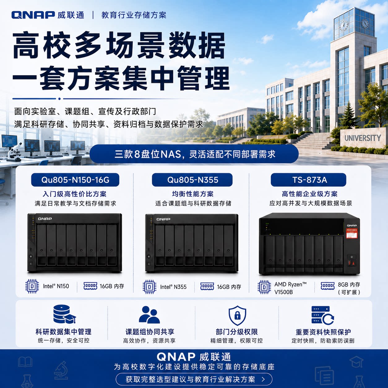 8盘网络服务器2xPCIex4可拓展图片