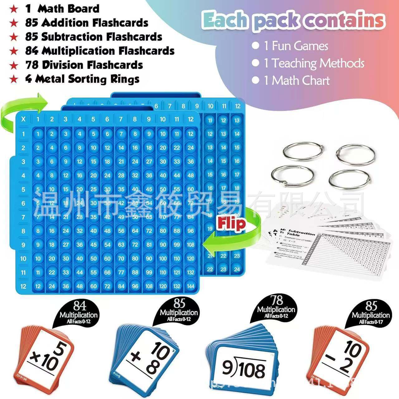 跨境新品MathFidgeToy加