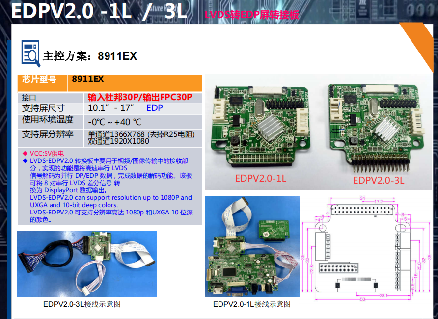 EDPV2.0-1L/3LLVDS转EDP驱动板