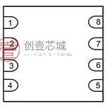 原装正品IS25WP256E-JLLE全新NOR闪存 256Mb QPI/QSP