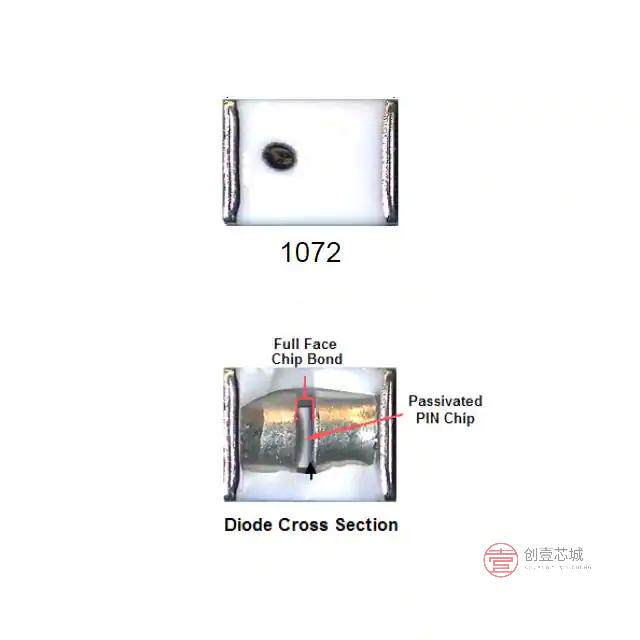 原装MA4P7464F-1072T全新DIODE, PIN, MRI APPLICA