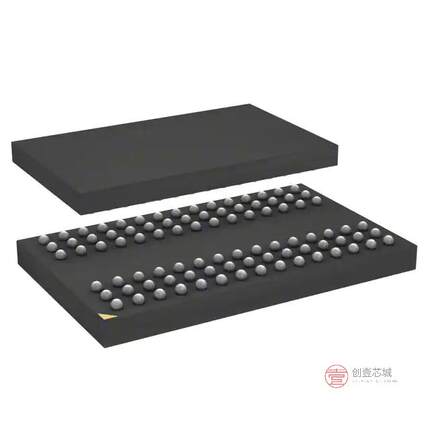 原装IS42S32160D-7BL全新IC DRAM 512MBIT PARALLE