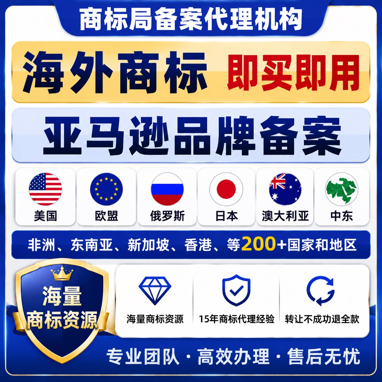美国商标转让欧盟商标转让国际商标转让购买国际商标商标即买即用