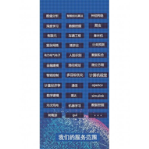 matlab程序代编代码覆现通信simulink电气彷真电机车辆控制建模型