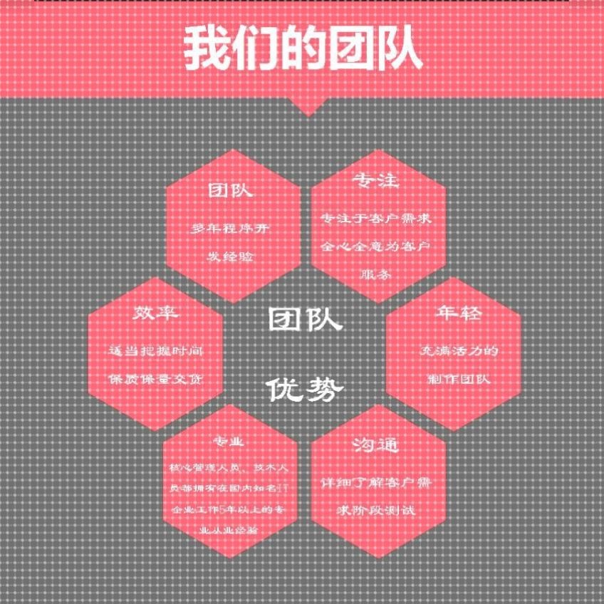 ansys问题解决comsol建模abaqus答疑CAE有限元分析fluent流体仿真