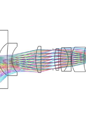 matlab路径规划遗传算法代编车辆调度多目标优化python算法改进