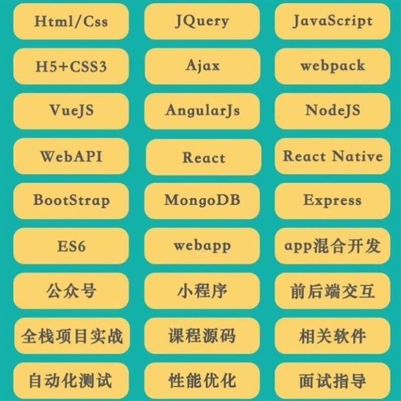 web前端开发教程零基础入门自学网页制作全栈实战项目案例分析全