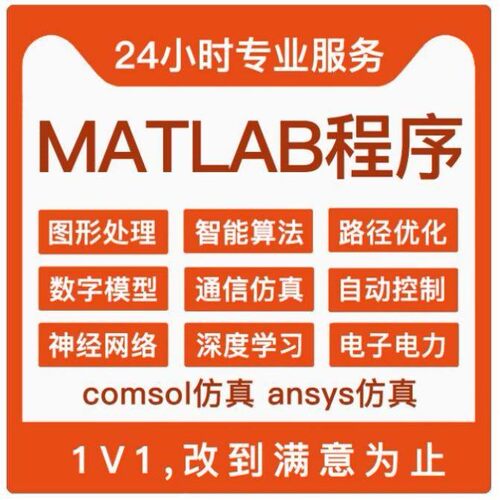 MATLAB联合优化代做hfss天线仿真设计ADS/CST/feko/fdtd/微波射频
