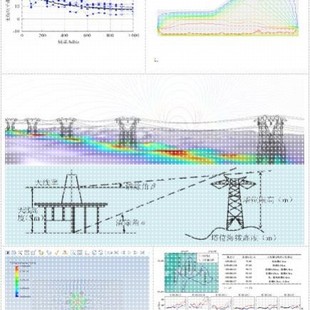 Ansys有限元 分析Fluent流体彷真Abaqus代做Comsol指导答疑CAE模拟