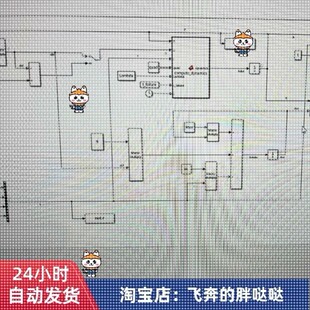 四旋翼无人机自适应控制仿真包括matlab simulink仿真 gazebo仿真