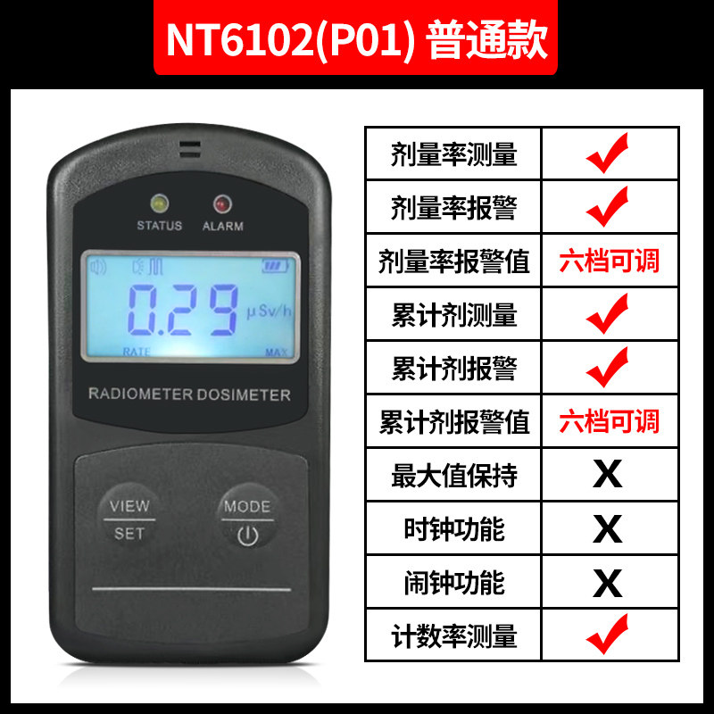 新款电磁辐射核检测仪场