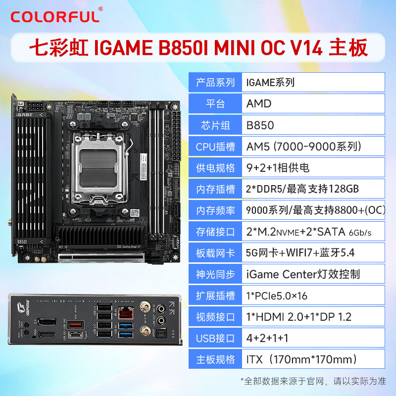 thumbnail for Colorful iGame B850I MINI OC V14 WIFI ITX motherboard paired with 9950X3D 9700X CPU