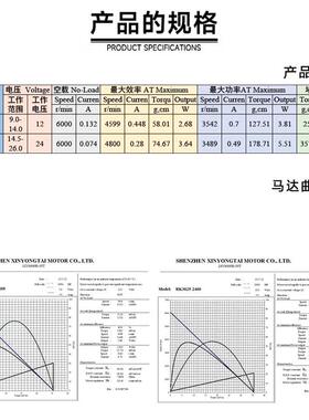 新永泰R-3625BLDC微型直流无刷调速电机小型高速马达12v24v大功率