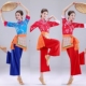秧歌服表演出舞蹈服套装 村姑采茶舞广场舞服装 女民族春夏2025新款