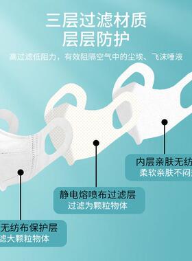 口罩3d立体一次性透气颜汇诚女高款值白色黑色同男帅气网红薄