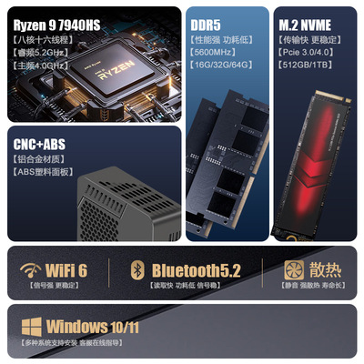 AMD锐龙R9 7940HS迷你电脑主机办公便携3A游戏小型台式机mini PC