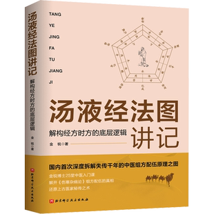 汤液经法图讲记 解构经方时方的底层逻辑 金锐 著 中医生活 新华书店正版图书籍 北京科学技术出版社
