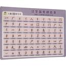 启蒙认知书 黑白卡 浙江古籍出版 爱德少儿 社 图书籍 绘 新华书店正版 汉字偏旁部首表 识字卡少儿