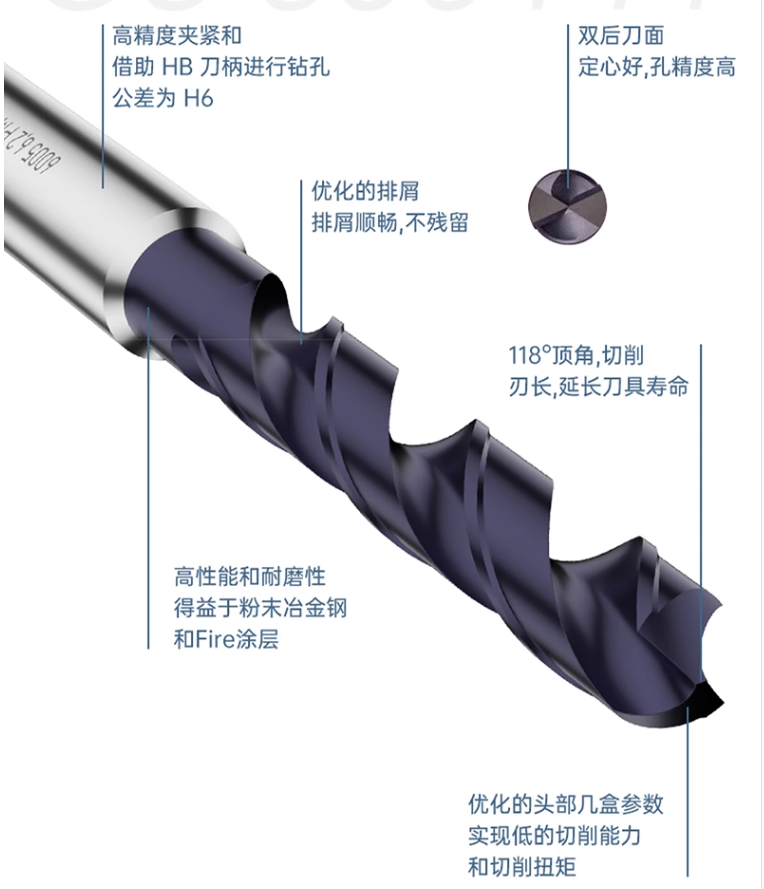 钴领钻头6005超硬粉末冶金钢不锈钢钛合金钻头