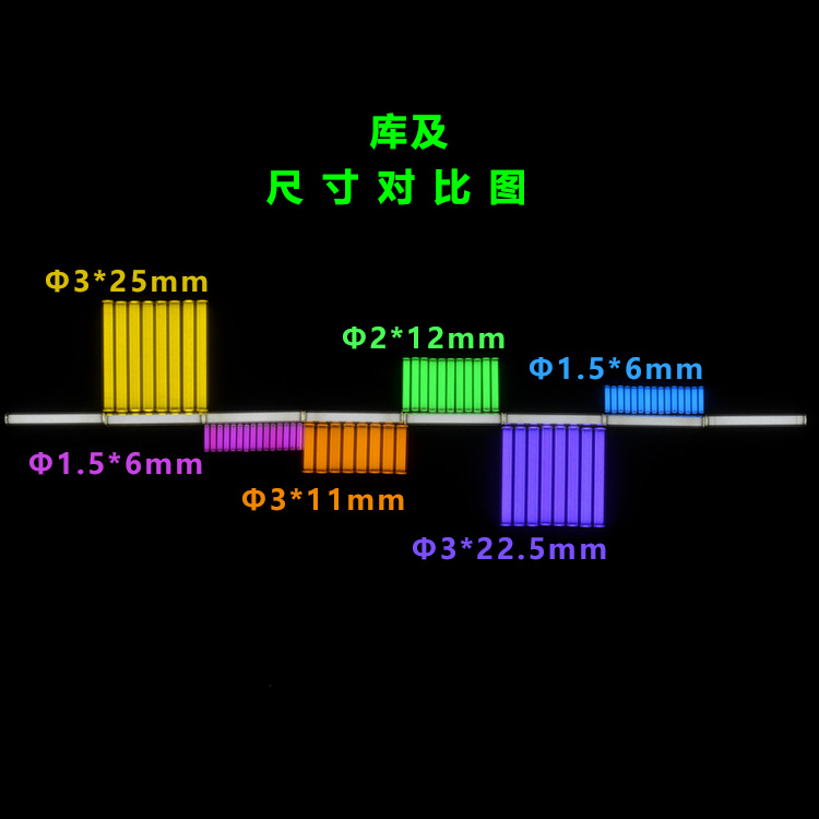 库及自发光氚管氚气管氚灯氚气灯发光棒荧光夜光指尖陀螺