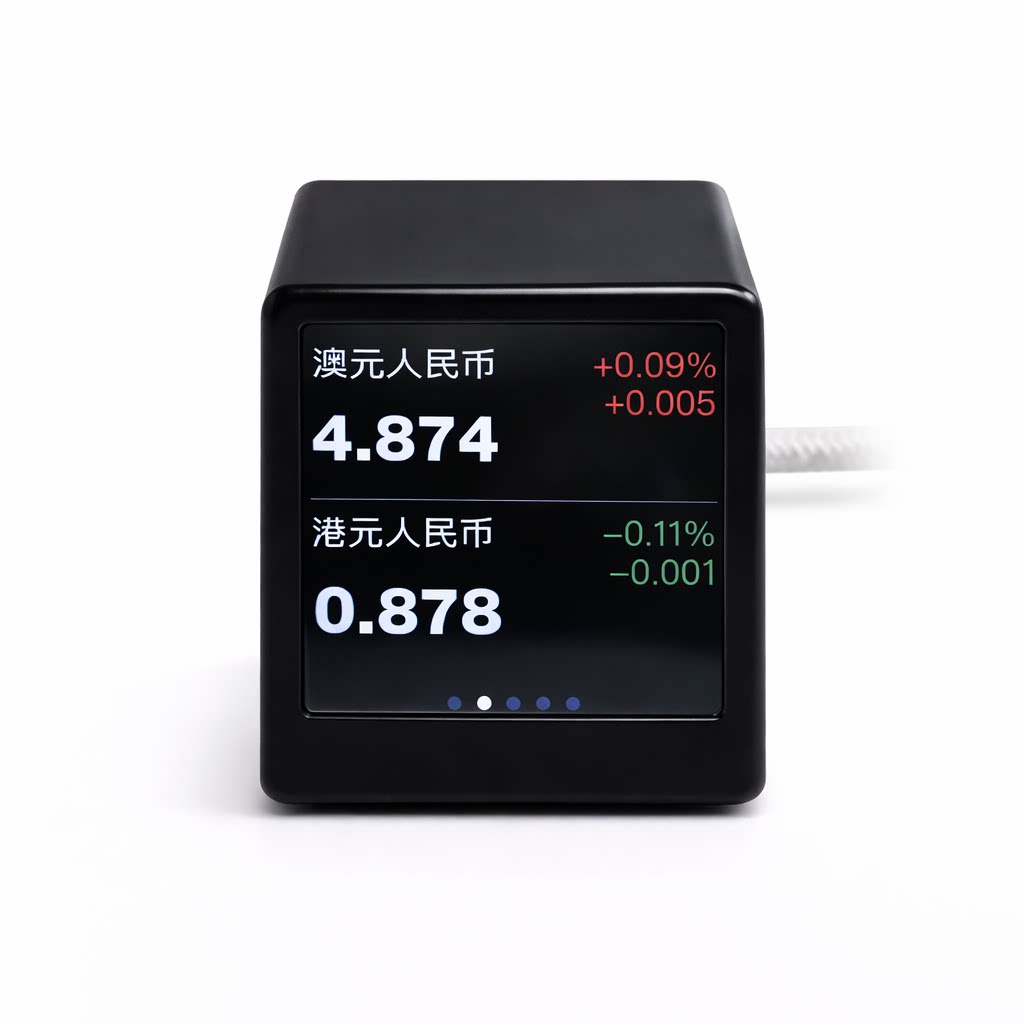 GeekMagic炒股A美港台湾股票行情看盘加密货币黄金期货显示器屏