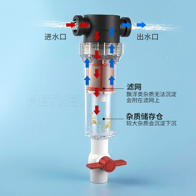鱼马桶鱼缸前置过滤器不锈钢滤网