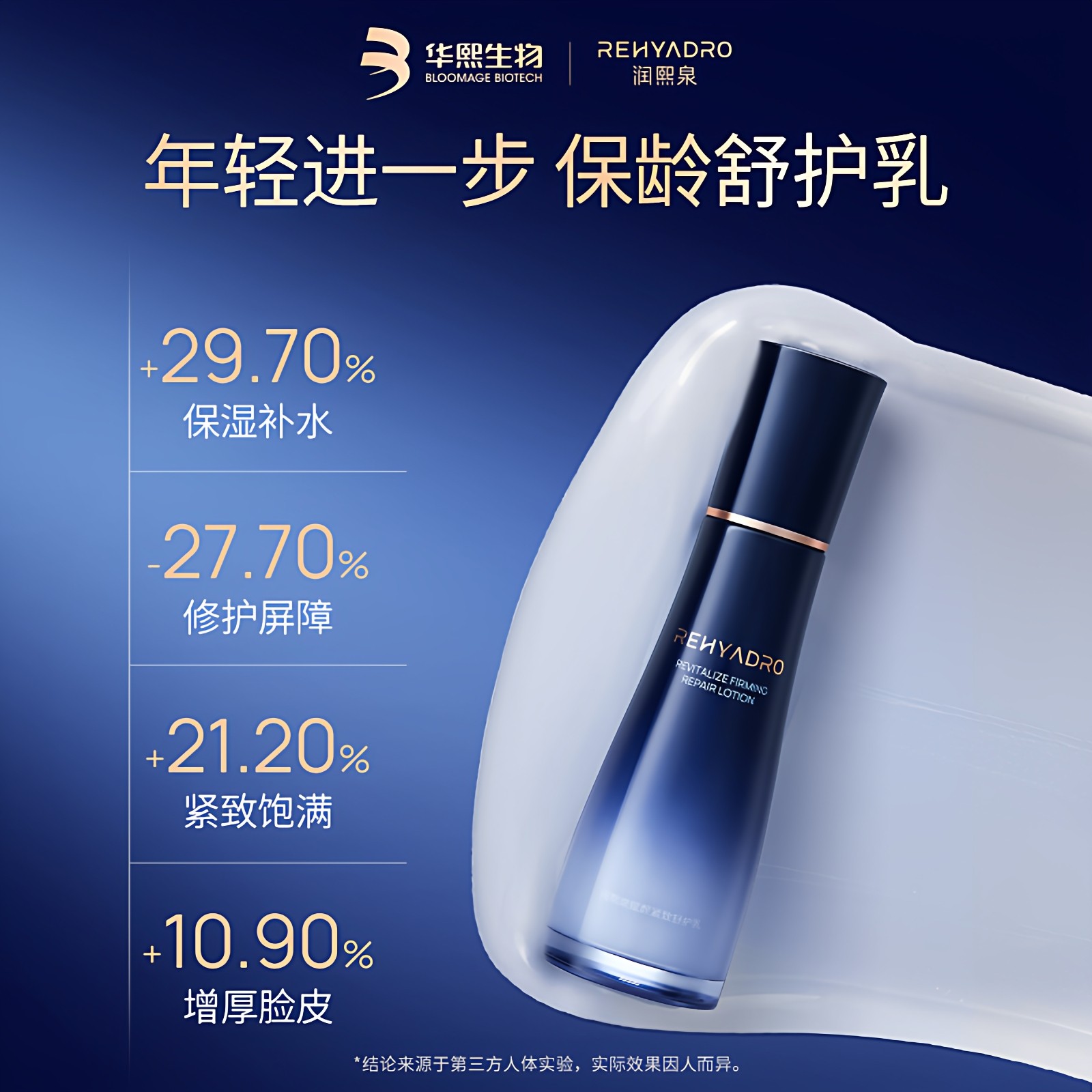 华熙生物润熙泉赋颜紧致亮肤水乳紧致抗皱提亮胶原烟酰胺保龄水乳