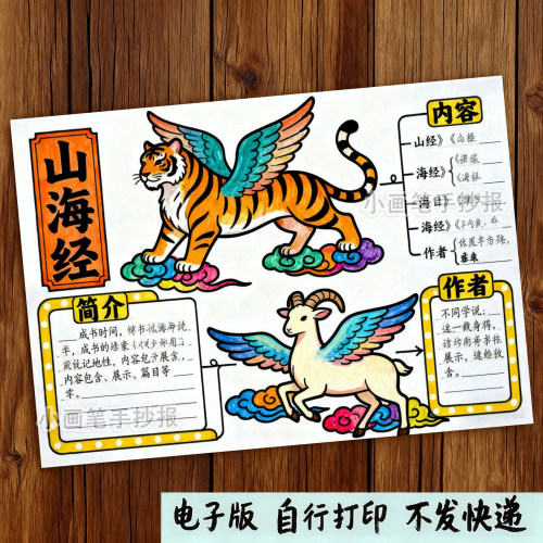 中国神话故事山海经思维导图手抄报电子版小报模板黑白线稿D803