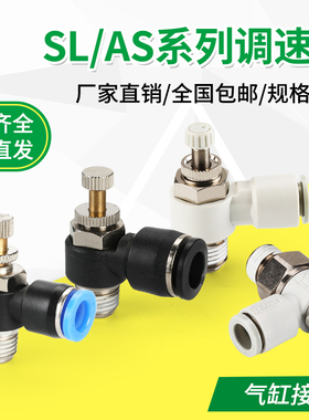 快速PU气管调速接头SL4/6/8/10/12-M5/01/02/03/04 节流阀 调速阀