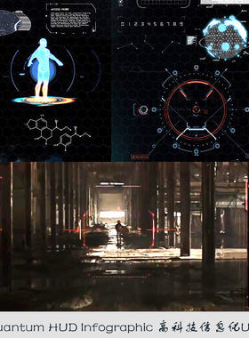 Quantum HUD Infographic V2高科技军事信息化动态UI元素包AE模板