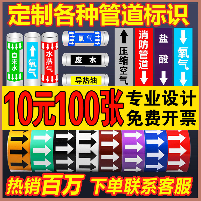 管道标识贴纸化工业介质压缩空气天然气体消防喷淋蒸汽自来水进水回水管路流向箭头指示色环标签警示标牌定做-封面