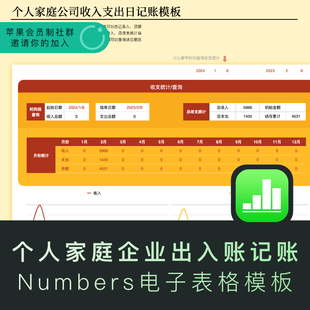 numbers个人家庭公司收入支出日记账模板苹果专用numbers电子表单