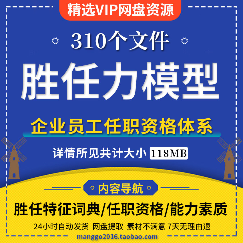 员工胜任力模型能力素质与任职资格人才职位岗位测评标准实例模板