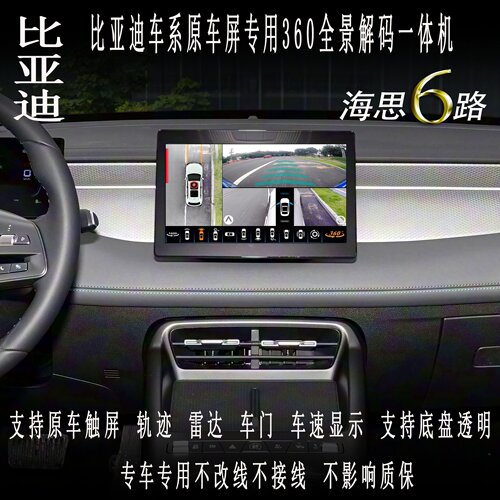 AI识别四路六路全景哨兵模式