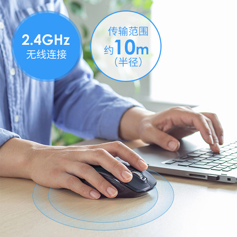 SANWA SUPPLY 무선 마우스 저소음 인체공학적 멀티 모드 부드러운 마우스 유형 C|USB 인터페이스
