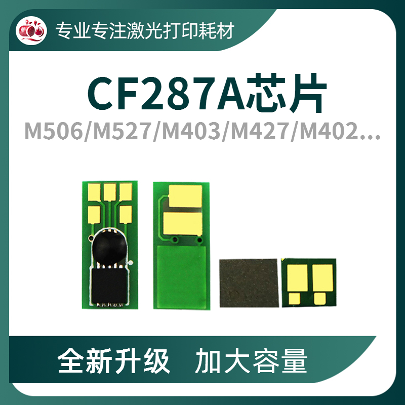 CF287A硒鼓芯片HP506dn芯片