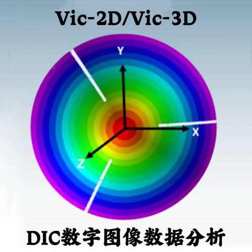 Vic3D Vic-3D 10.0 Vic-2D 7.2 中文DIC图像测试分析技术服务