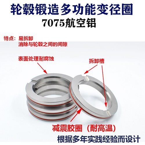 高精度锻造变径圈中心圈